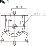 Fig.1